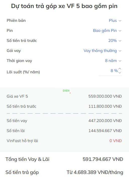 du-toan-tra-gop-vf-5-plus-bao-gom-pin VinFast VF5 sở hữu nhiều ưu điểm trong phân khúc