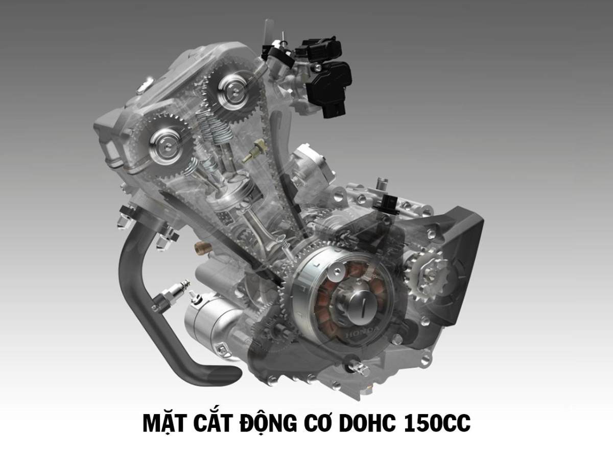 honda-winner-x-2024-8-1 Động cơ DOHC 150cc được trang bị trên Winner X