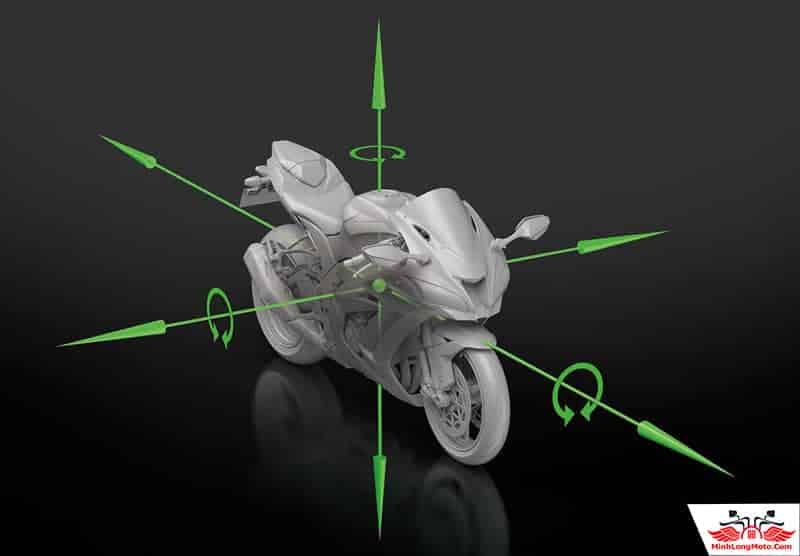 quan-ly-goc-cua-kawasaki-zx10r quản lý góc cua IMU Kawasaki ZX10R