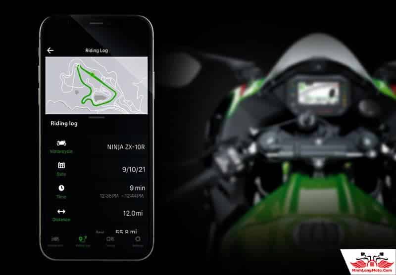 rideology-the-app-zx10rr RIDEOLOGY THE APP ZX10RR